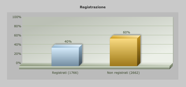 Schermata_2019-11-19_alle_09.55.47.png